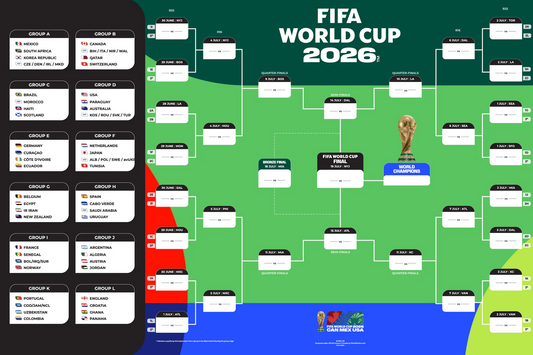 FIFA World Cup 2026 Bracket Poster