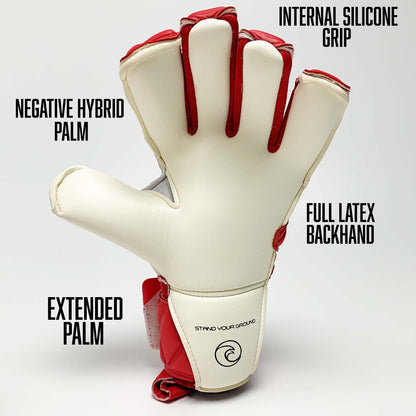 Quantum Turner Classic [Red]